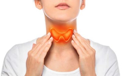 Thyroid Disorders